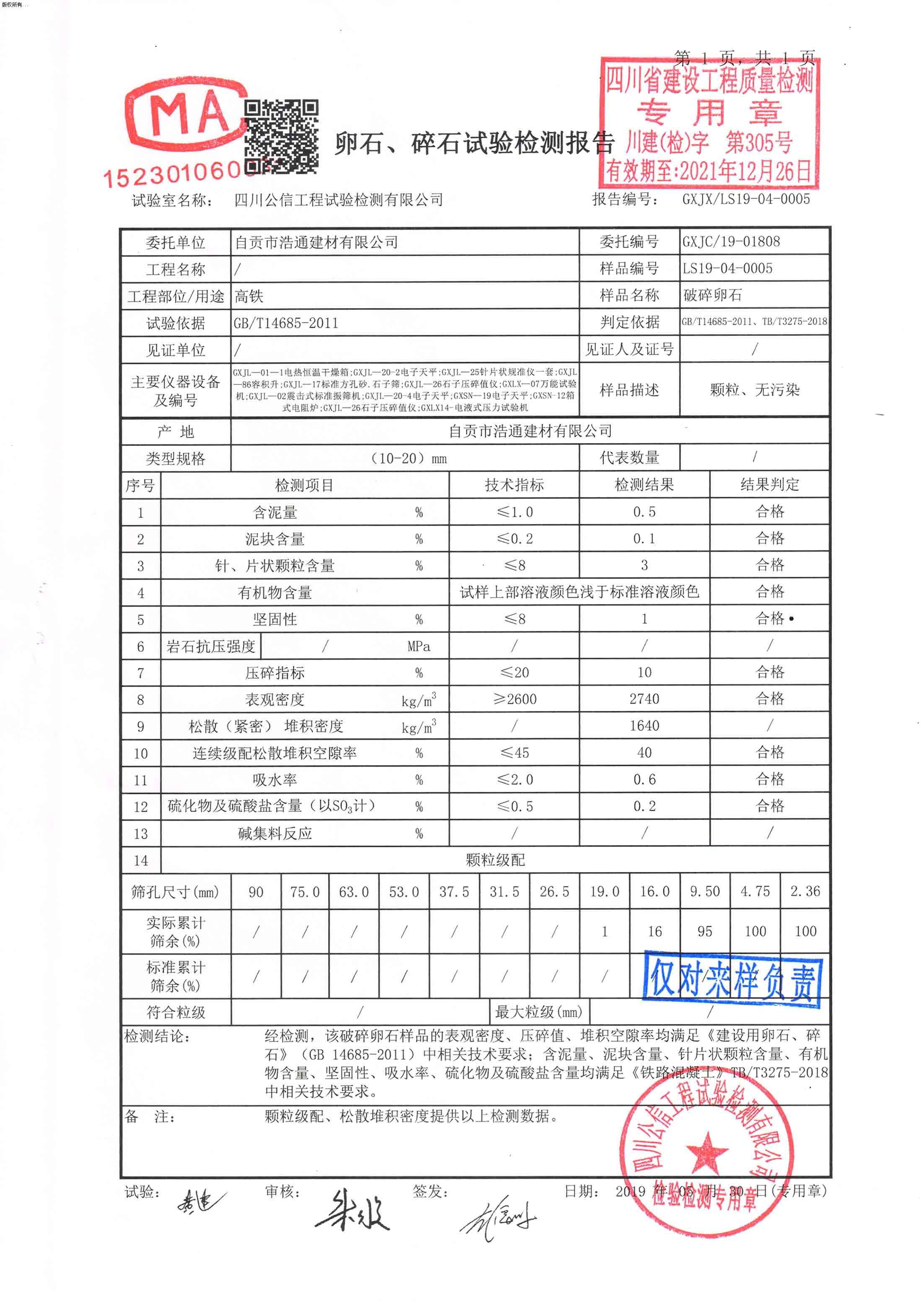 自贡j9九游会登录入口首页新版砂石厂