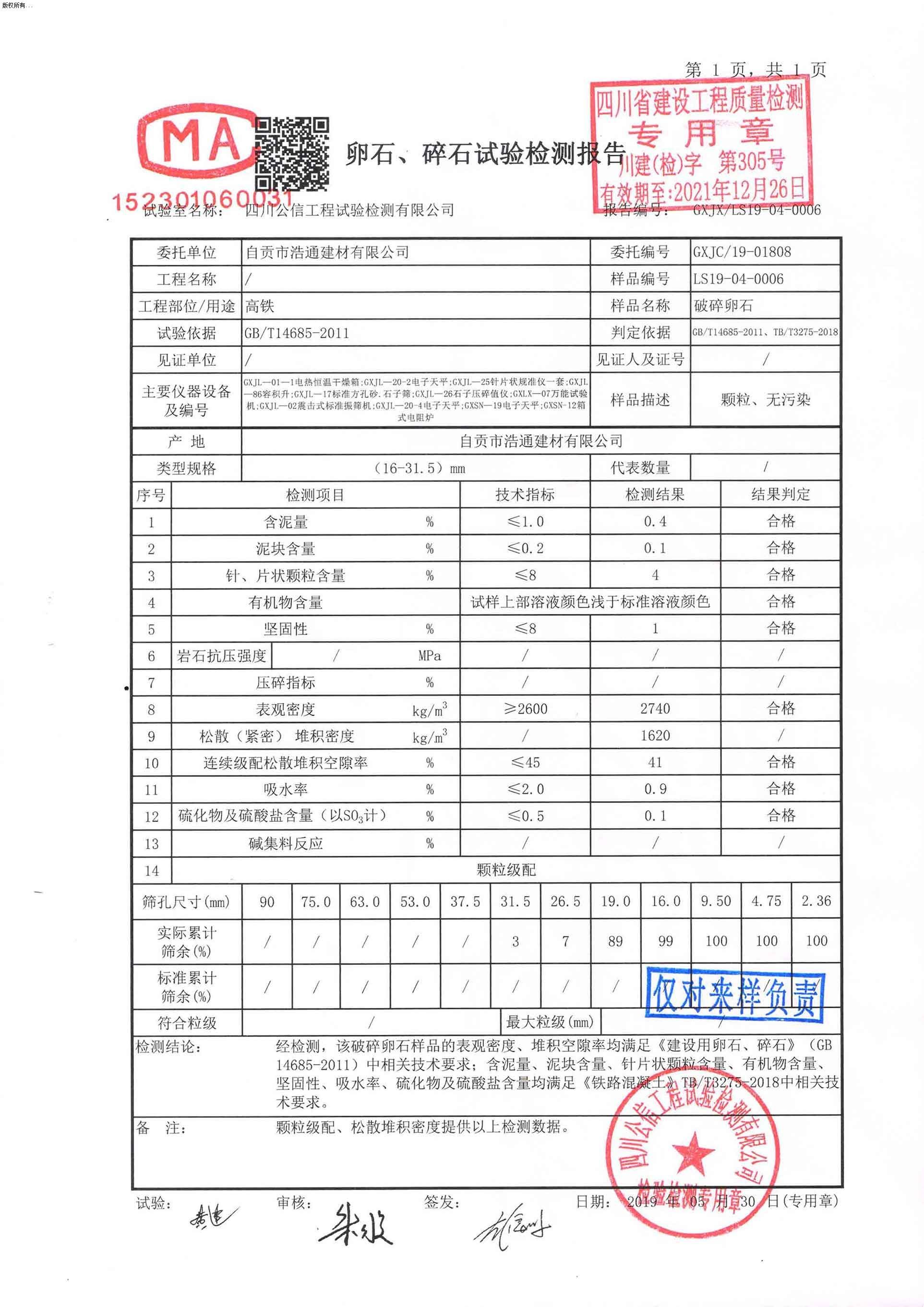 自贡j9九游会登录入口首页新版砂石厂